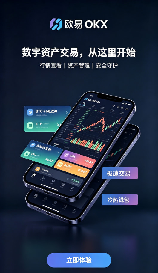 欧交易所app官网充值与买入流程