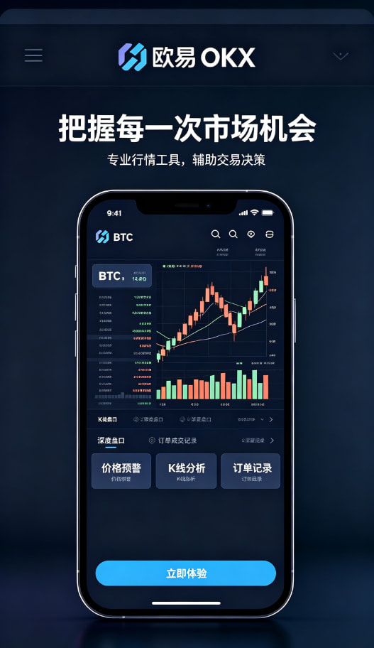 欧交易所app官网行情分析与风险管理